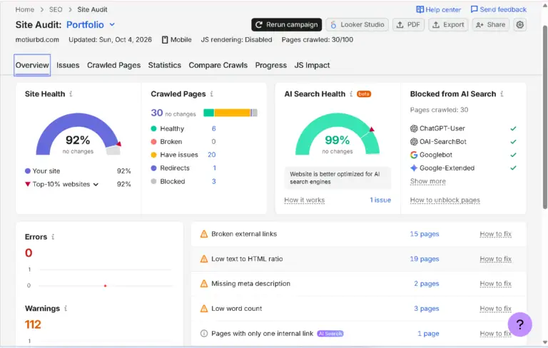 Before audit of motiurbd.com on 4 October 2026: Site Health 92%, AI Search Health 99%, 20 pages with issues and 3 blocked pages.