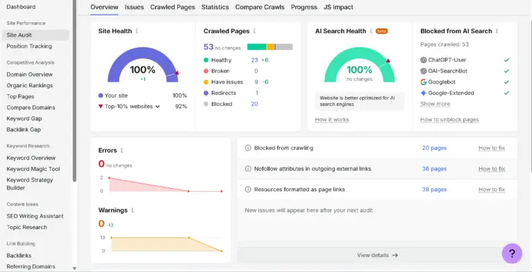 MRL Bazaar latest Semrush audit: Site Health 100%, AI Search Health 100%, 53 crawled URLs, zero errors and zero warnings.